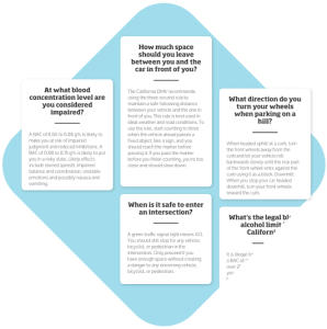 IDS Test Prep Example Questions